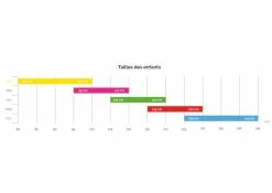 BEMOOVE Vélo Enfant 16 Pouces M16 Rose -Vélos Soldes Magasin bemoove velo enfant 16 pouces m16 rose 2