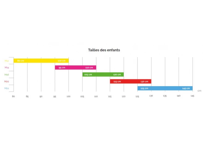 BEMOOVE Vélo Enfant 20 Pouces M20 Bleu 3 BEMOOVE Vélo Enfant 20 Pouces M20 Bleu – Image 3