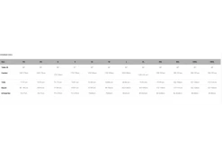 FOX PANTALON RANGER 11 FOX PANTALON RANGER -Vélos Soldes Magasin fox pantalon ranger 5