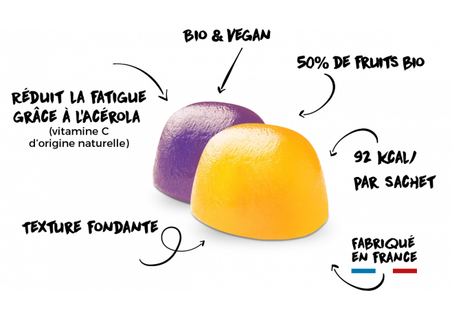 Overstim.s OVERTIM'S ENERGIX GUMS BIO X14 4 Overstim.s OVERTIM'S ENERGIX GUMS BIO X14 – Image 4