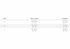 TREK FX 3 Disque Equipped Stagger Bleu 5 TREK FX 3 Disque Equipped Stagger Bleu -Vélos Soldes Magasin trek fx 3 disque equipped stagger bleu 2