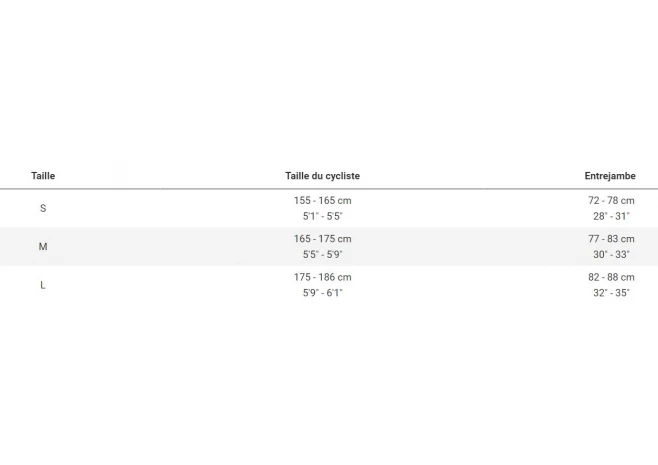 TREK FX 3 Disque Equipped Stagger Bleu 3 TREK FX 3 Disque Equipped Stagger Bleu – Image 3